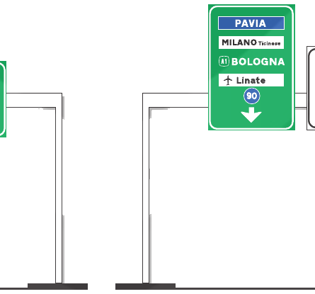 Segnali di corsia con funzione di direzione